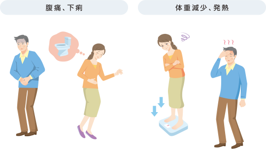 クローン病の主な初期症状・くり返す腹痛と下痢、体重減少、発熱