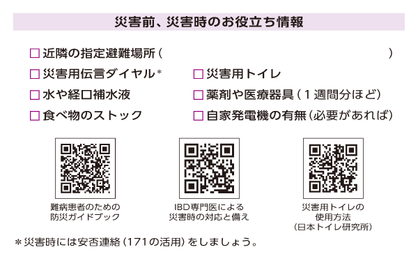 消化器疾患患者さん用災害支援カード